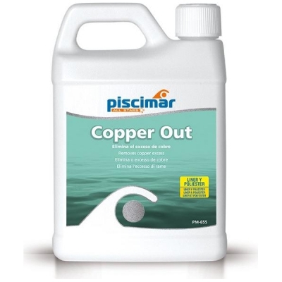 Copper out